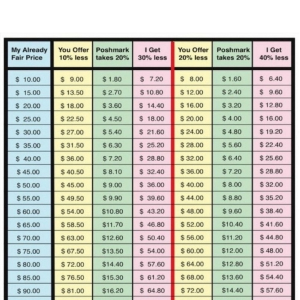 💰💵💰❤️🩷🫧I’m Back!! Sunday 5/16 2:40 am CST - Picture 9 of 11